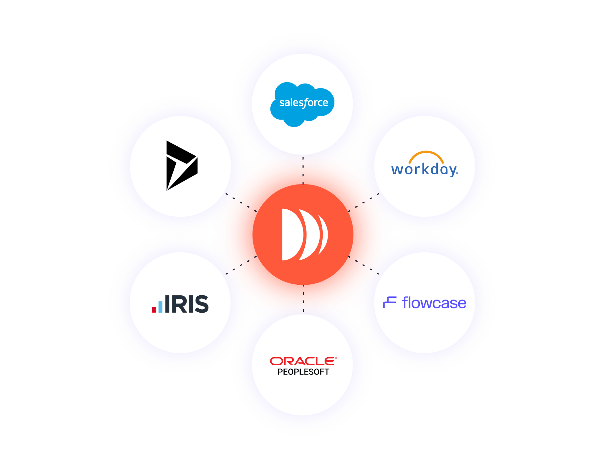 01-Home-Integrations