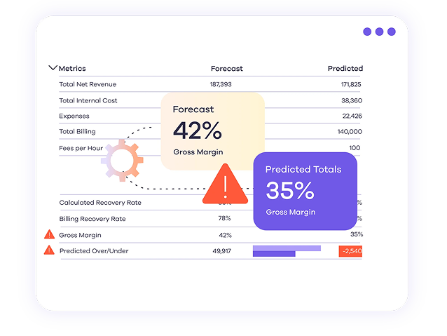 02-Product-Project-Financials-V3