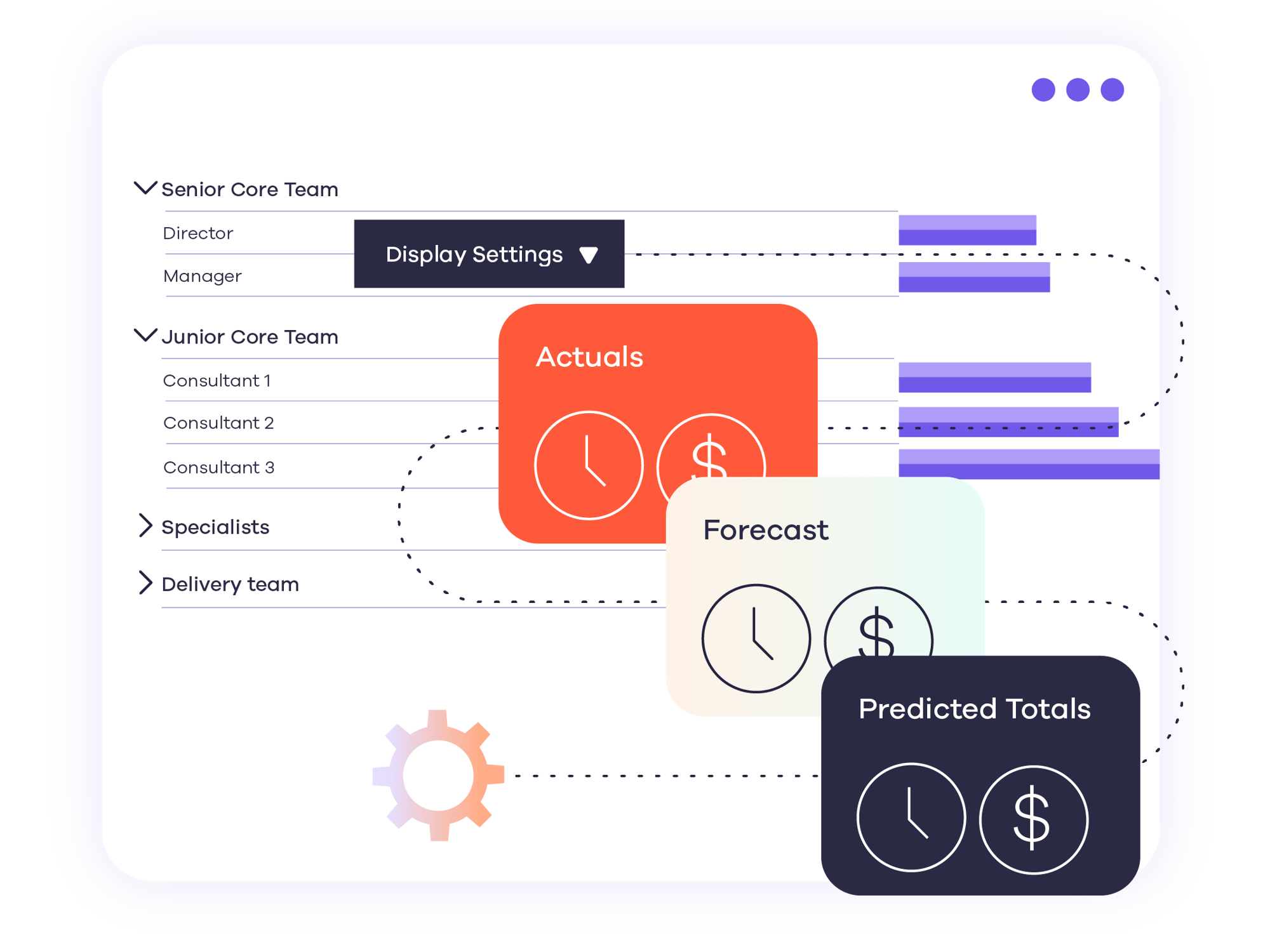 02_Product-Budgeting-Demand-Capture