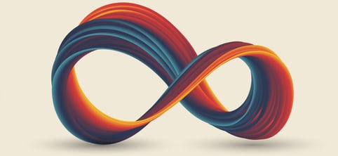 How innovation tackles capacity planning problems in accounting