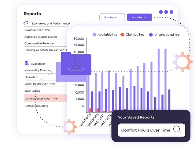 A real-time reporting view within Dayshapes AI scheduling software.
