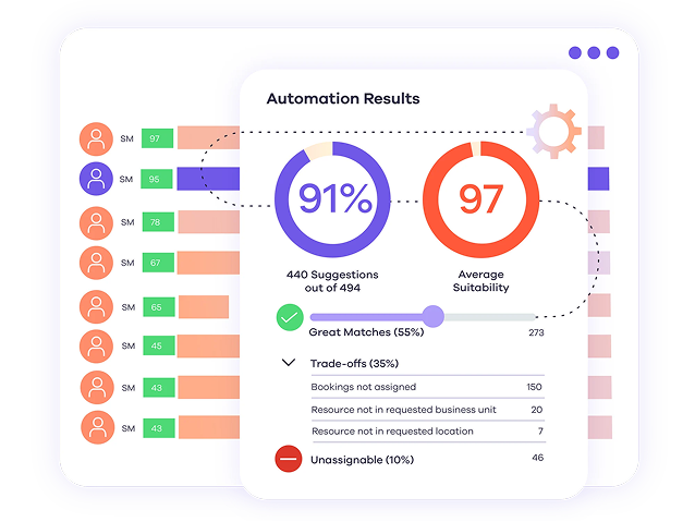 A screenshot of Dayshapes AI scheduling software.
