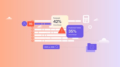 Engagement economics within Dayshape