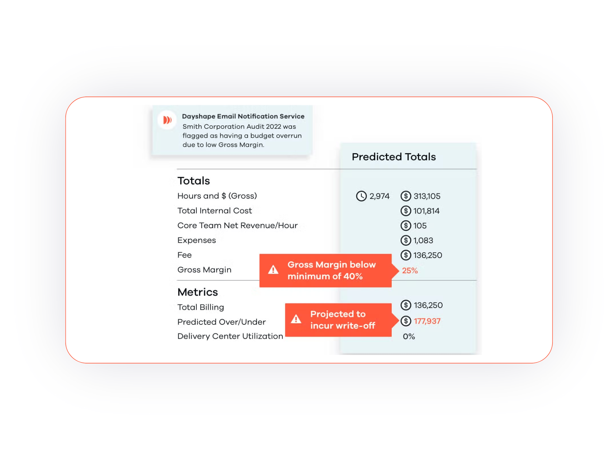 Financials page - Notifications (1)