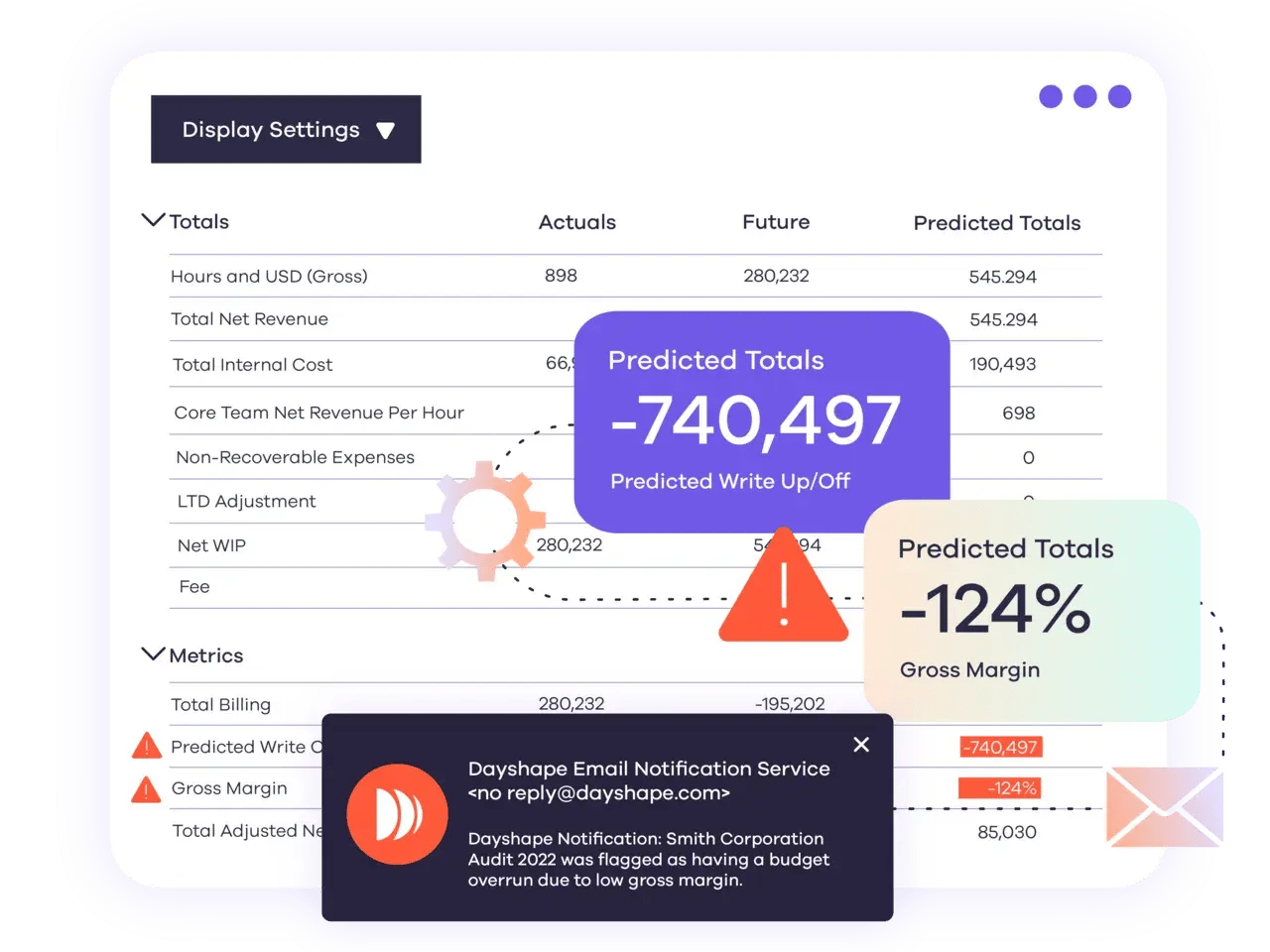 Product-Budgeting-Automated-Project-Controls