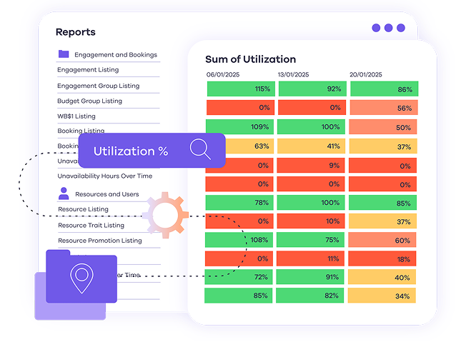 Image (02-Product-Reporting-Utilization)
