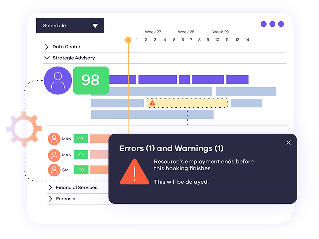 Image (An example of an error warning in Dayshapes Gantt chart scheduler.) (1)