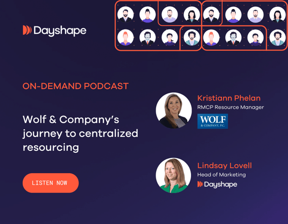 On-demand podcast: Wolf & Company's journey to centralized resourcing