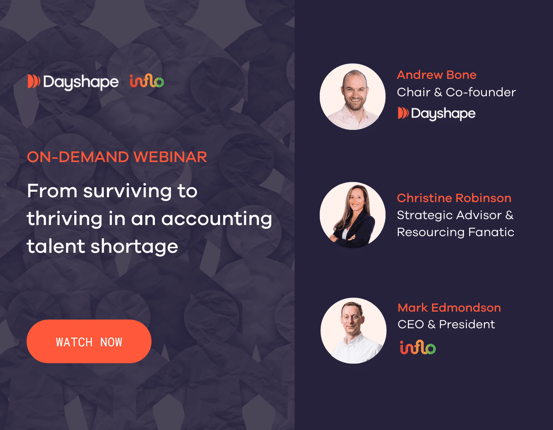 Dayshape x Inflo webinar graphic with images of Andrew Bone, Christine Robinson, and Mark Edmondson