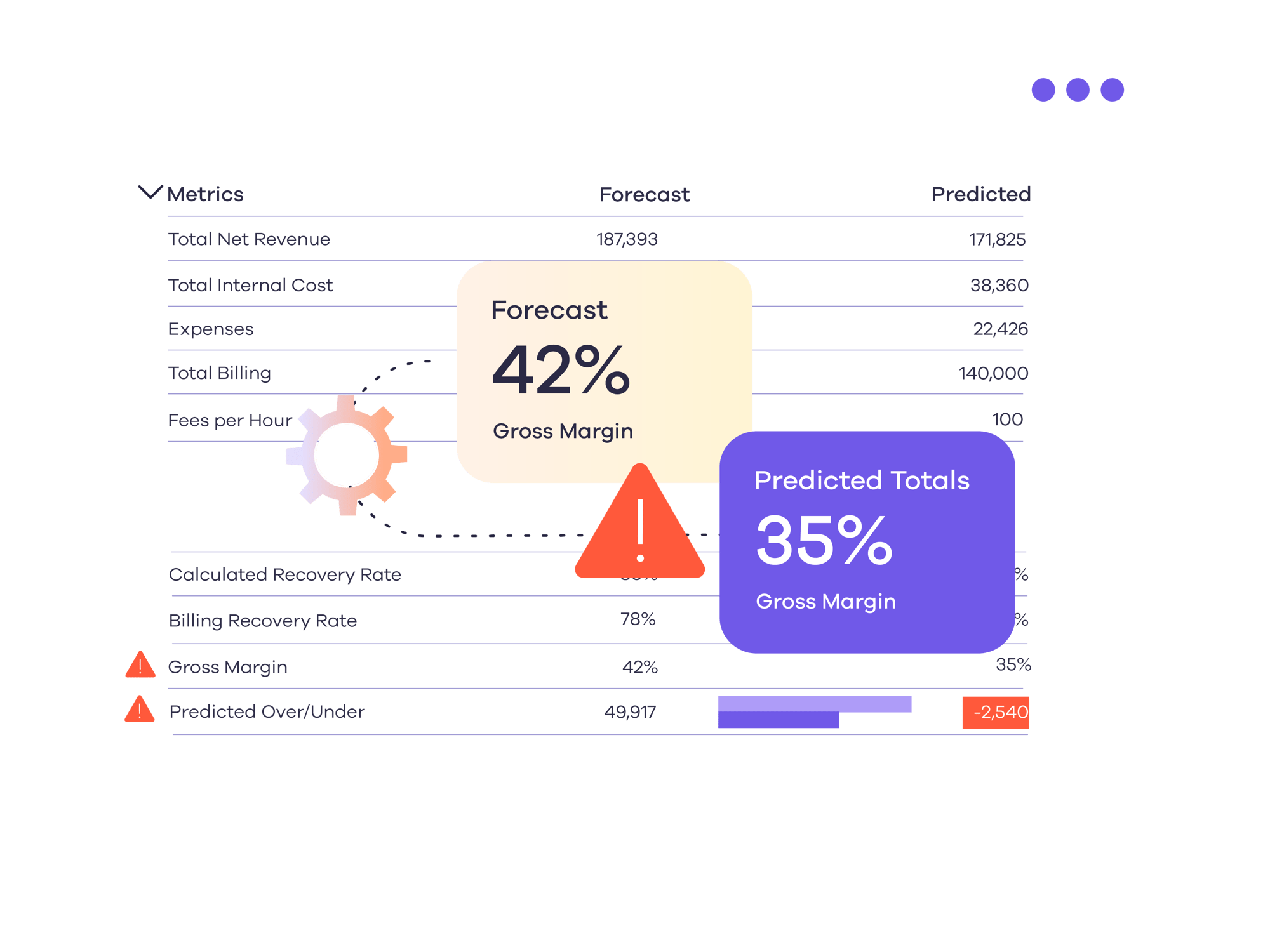 02-Home-Project-Financials-V3