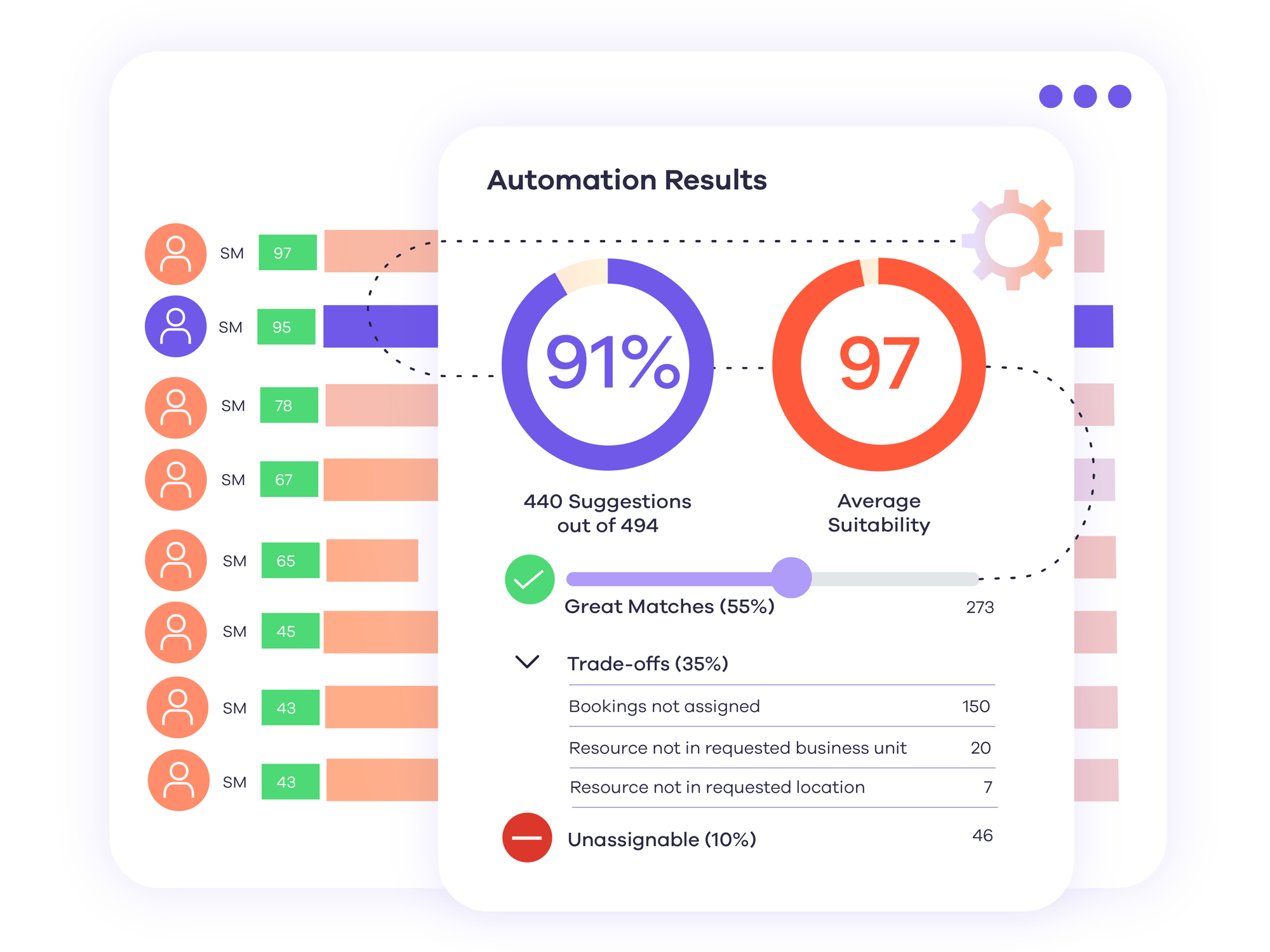02-Product-AI-AI-Advise