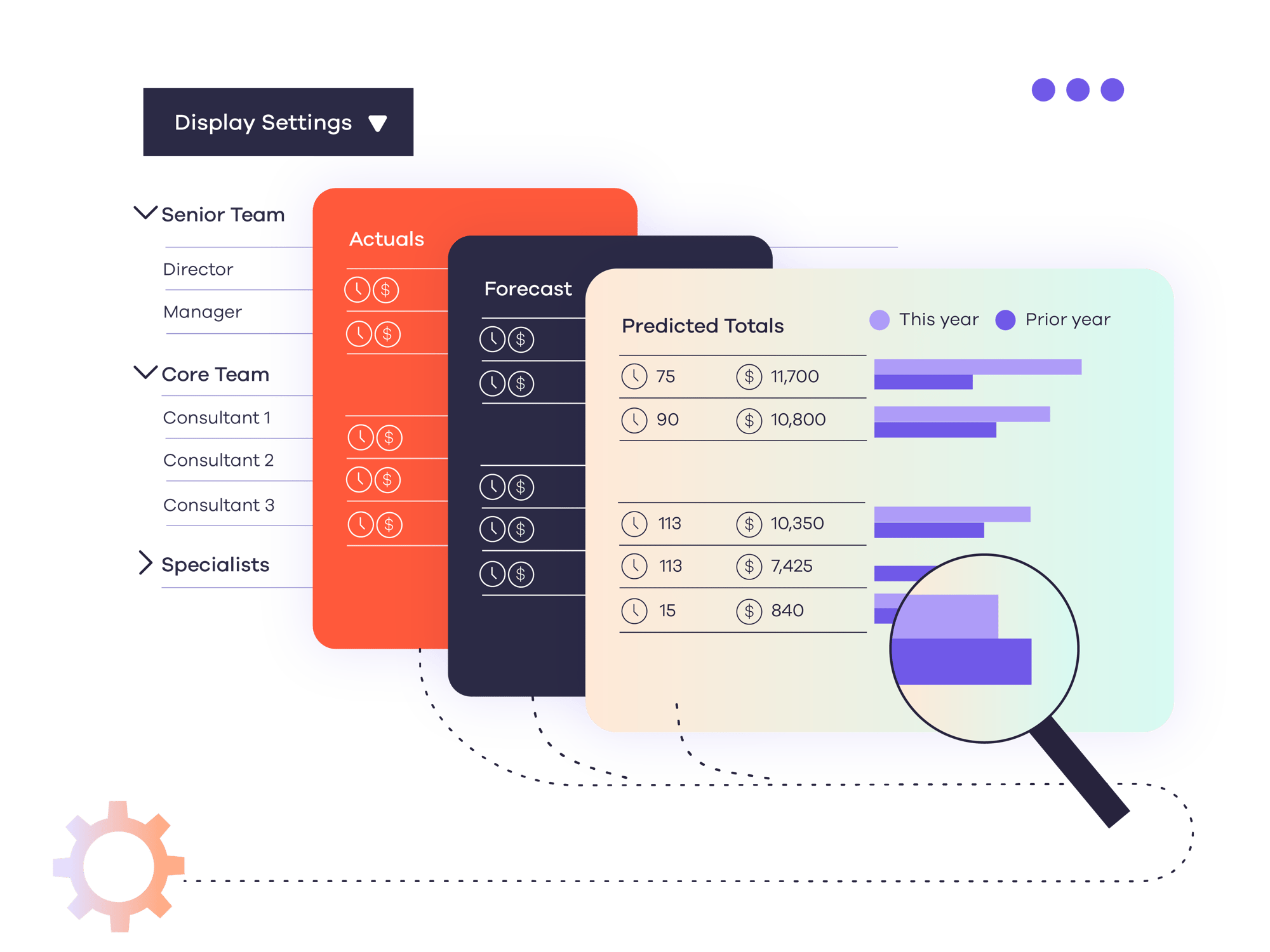 02-Product-Budgeting-Demand-Capture
