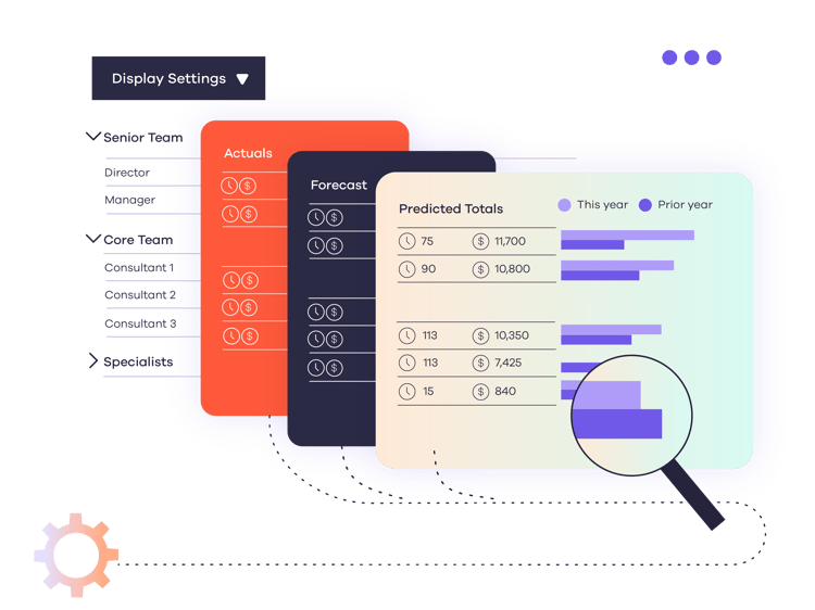 02-Product-Budgeting-Demand-Capture