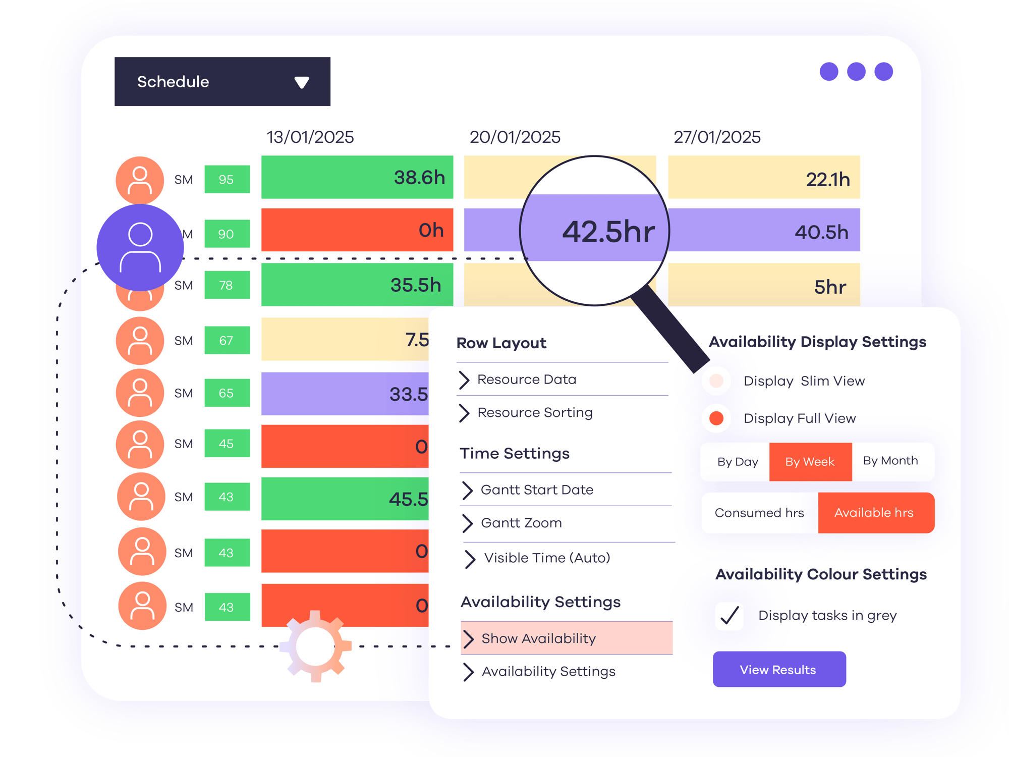 02-Product-Gannt-Heat-Map