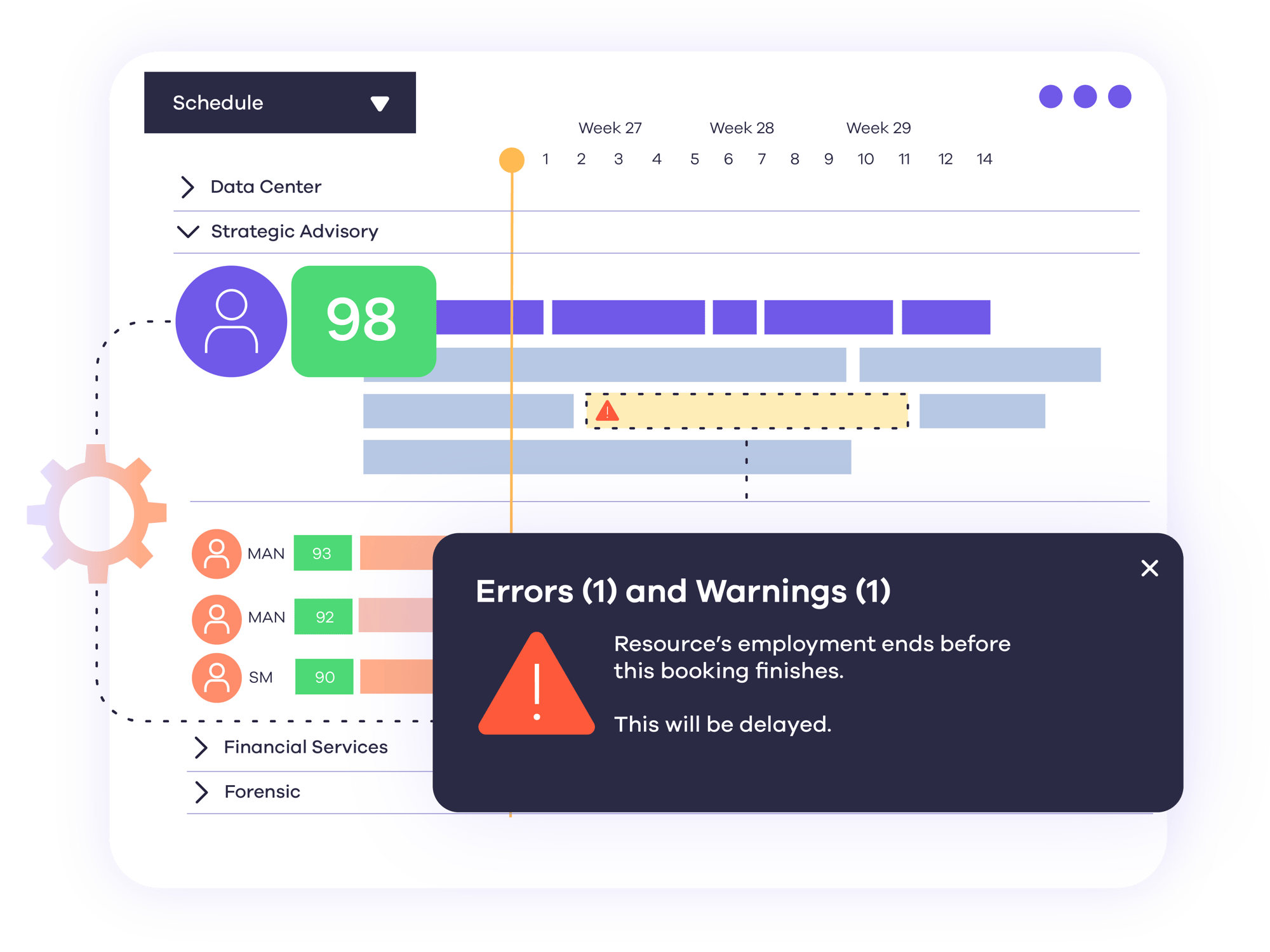 02-Product-Gantt-Errors-And-Warnings