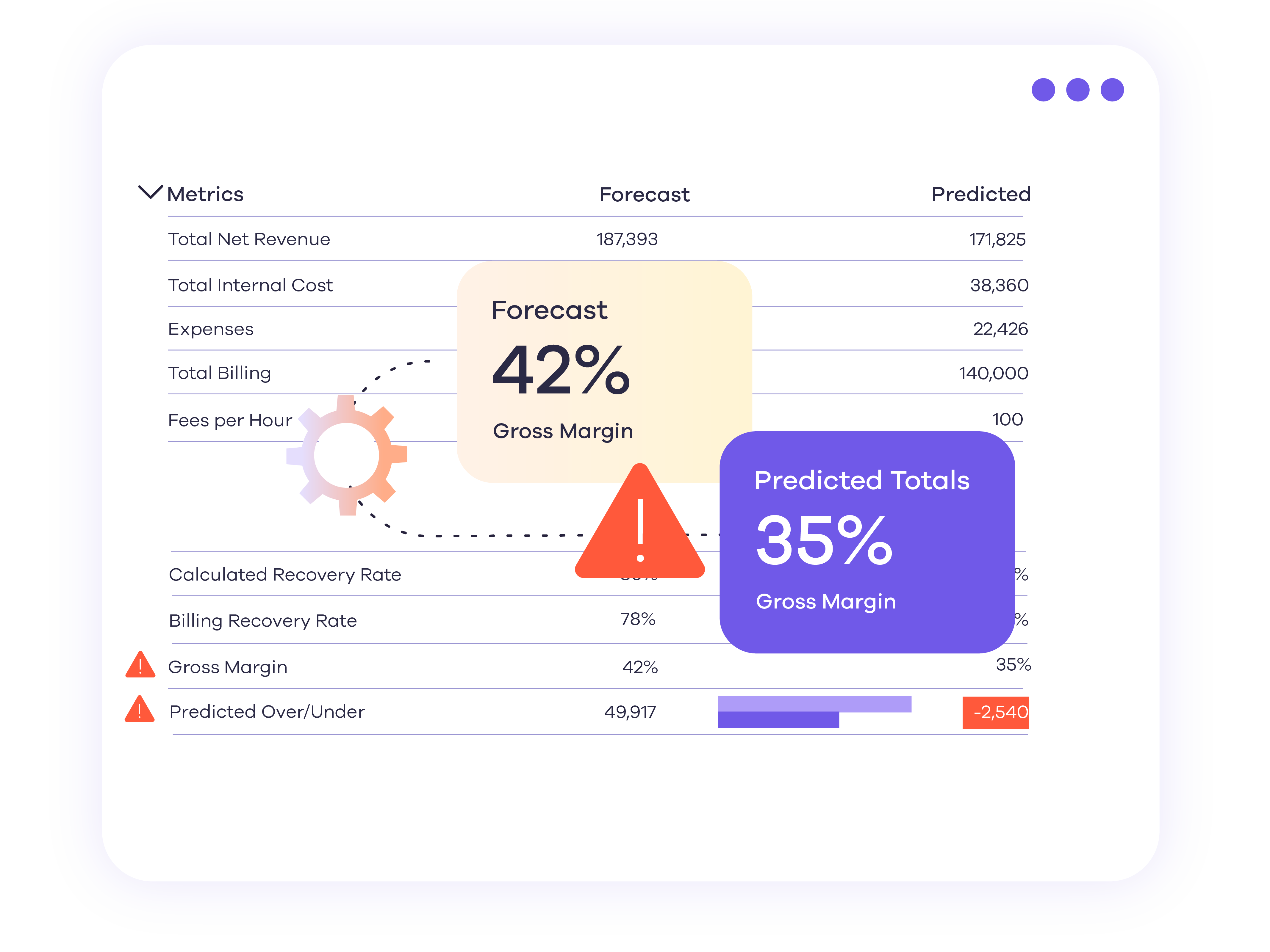 02-Product-Project-Financials-V3