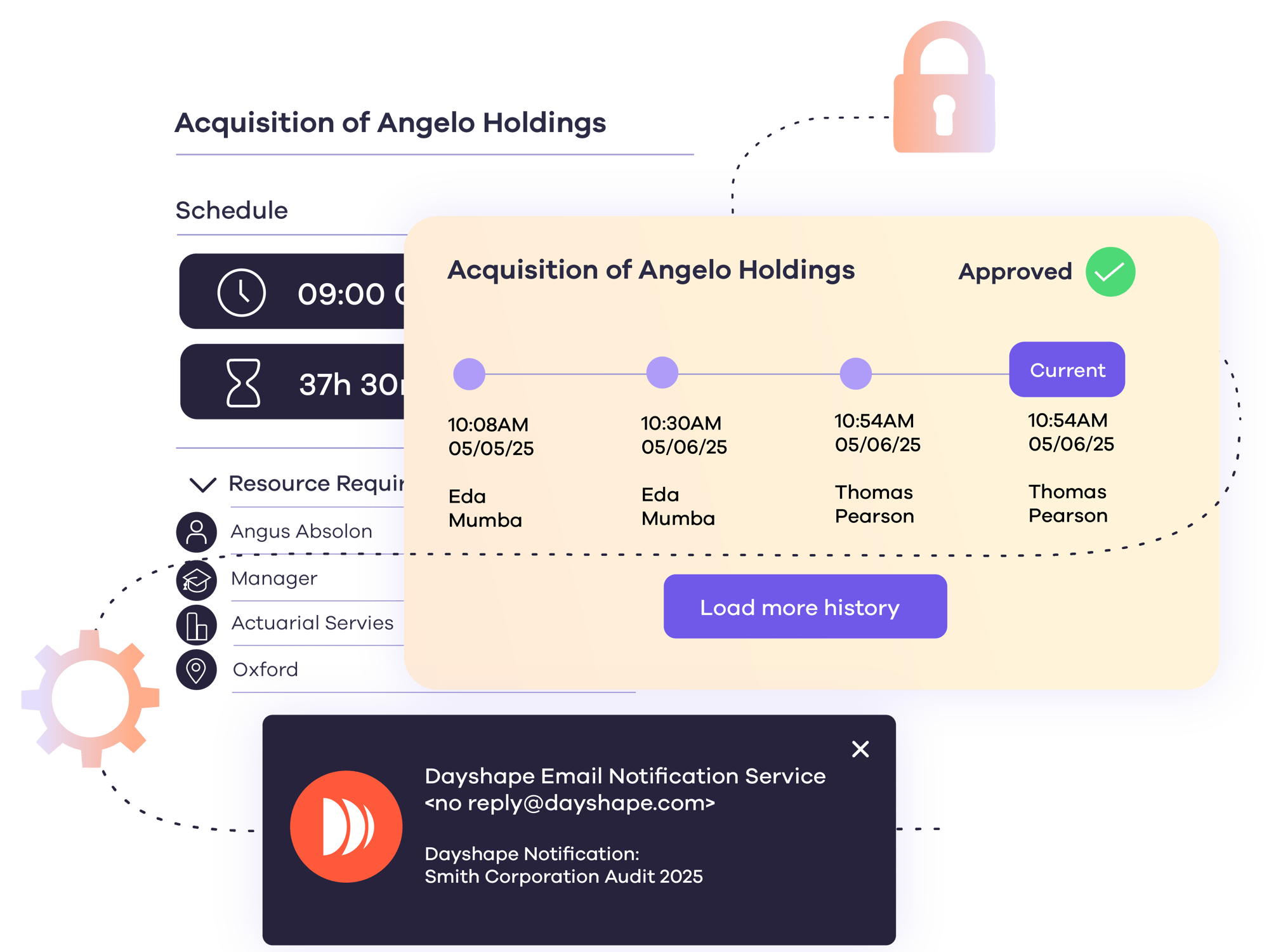 02-Product-Quality-Governance-V2