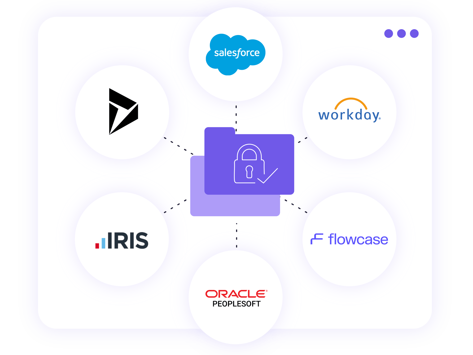 02-Product-Reporting-Data-Compliance