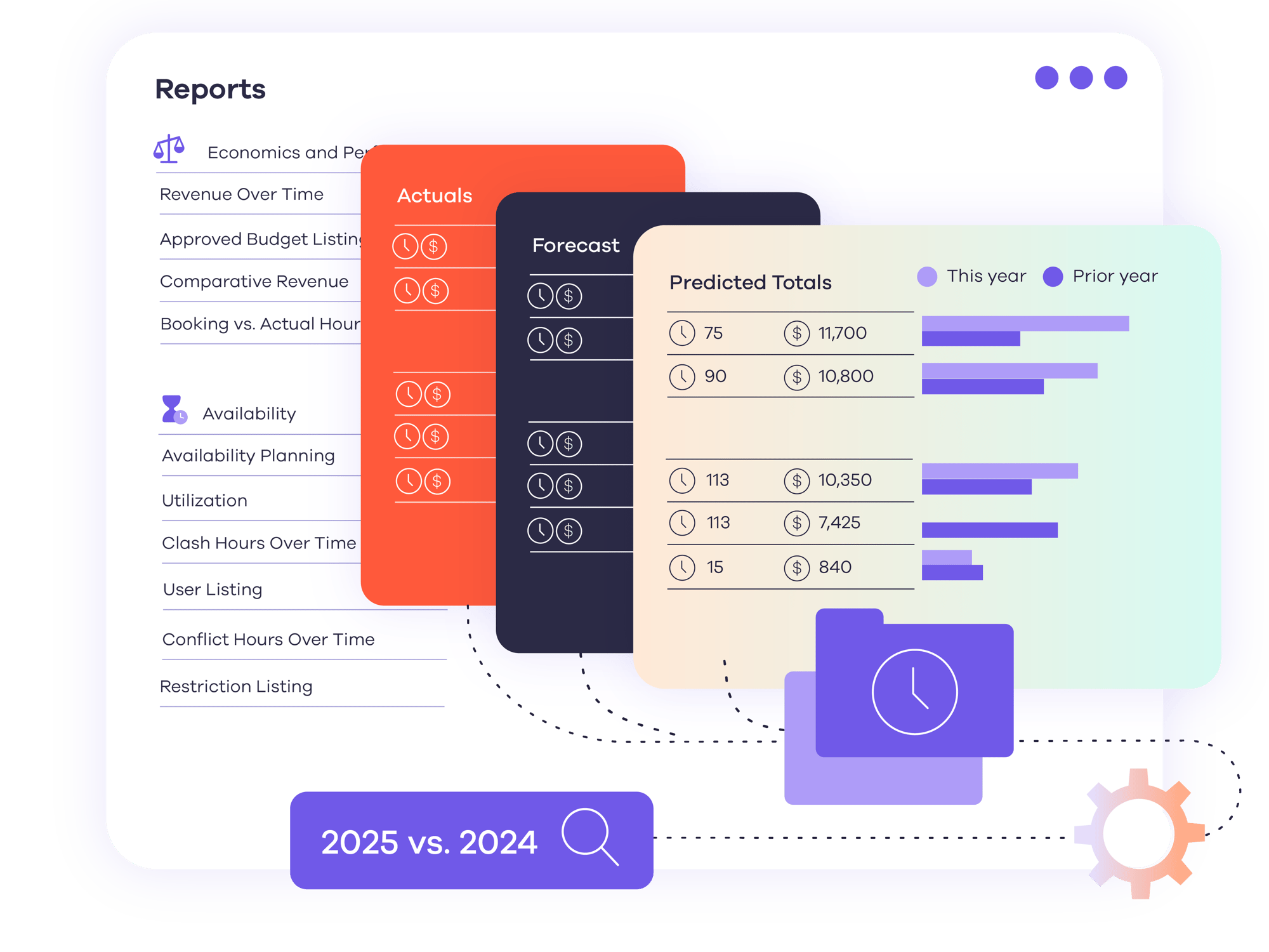 02-Product-Reporting-Financials