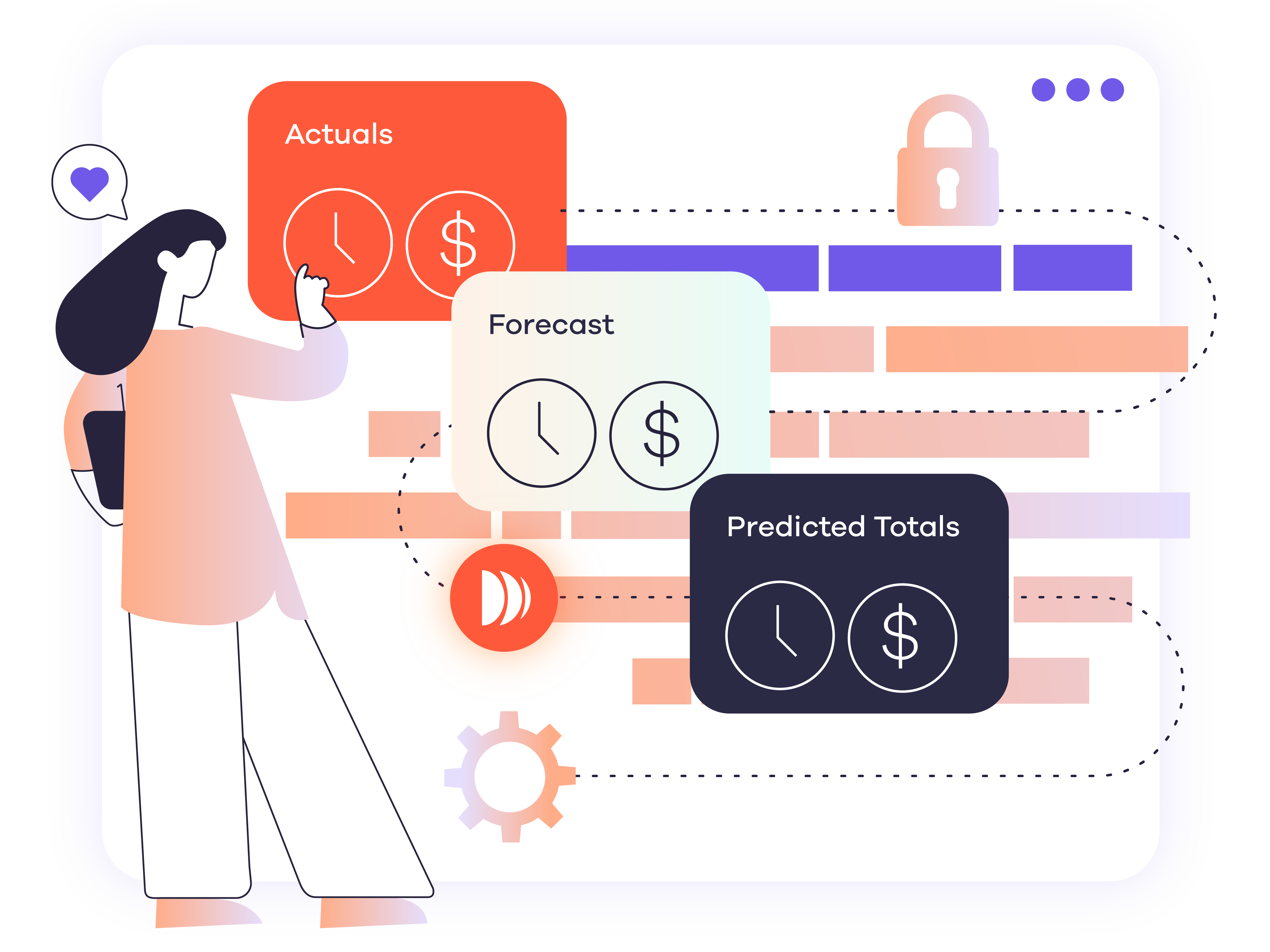 Resource Management Systems for Practitioners | Dayshape