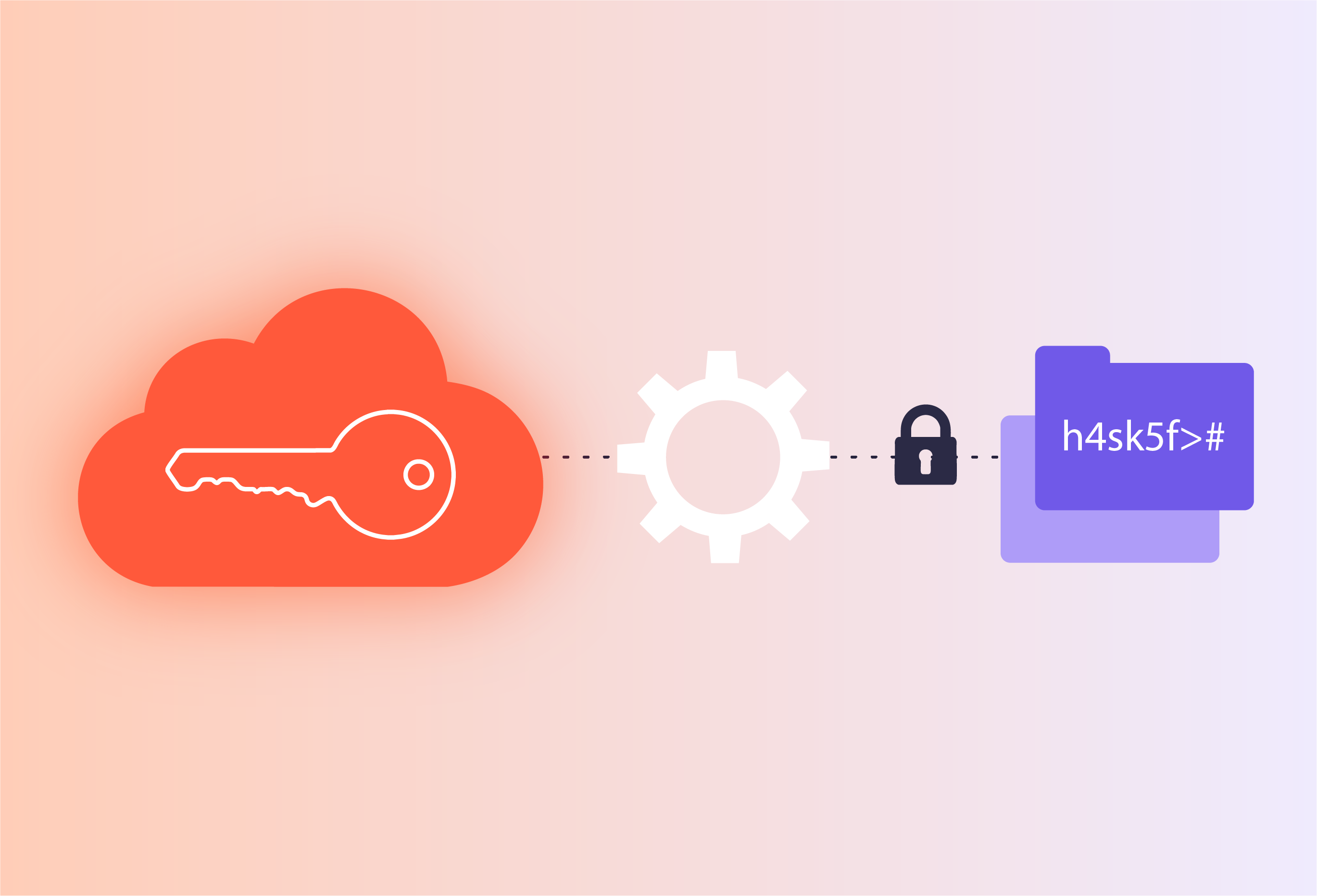 02-Product-Data-Protection-Encryption-at-Rest