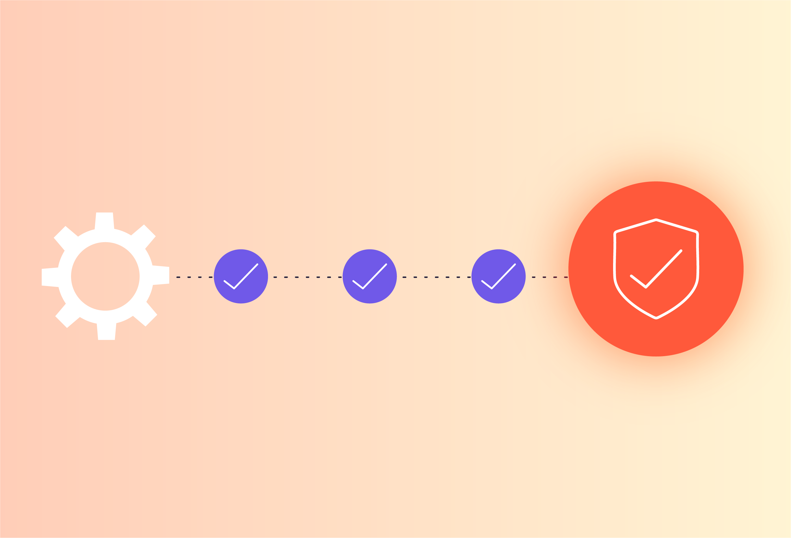 02-Product-Data-Protection-Generic-Security-Testing