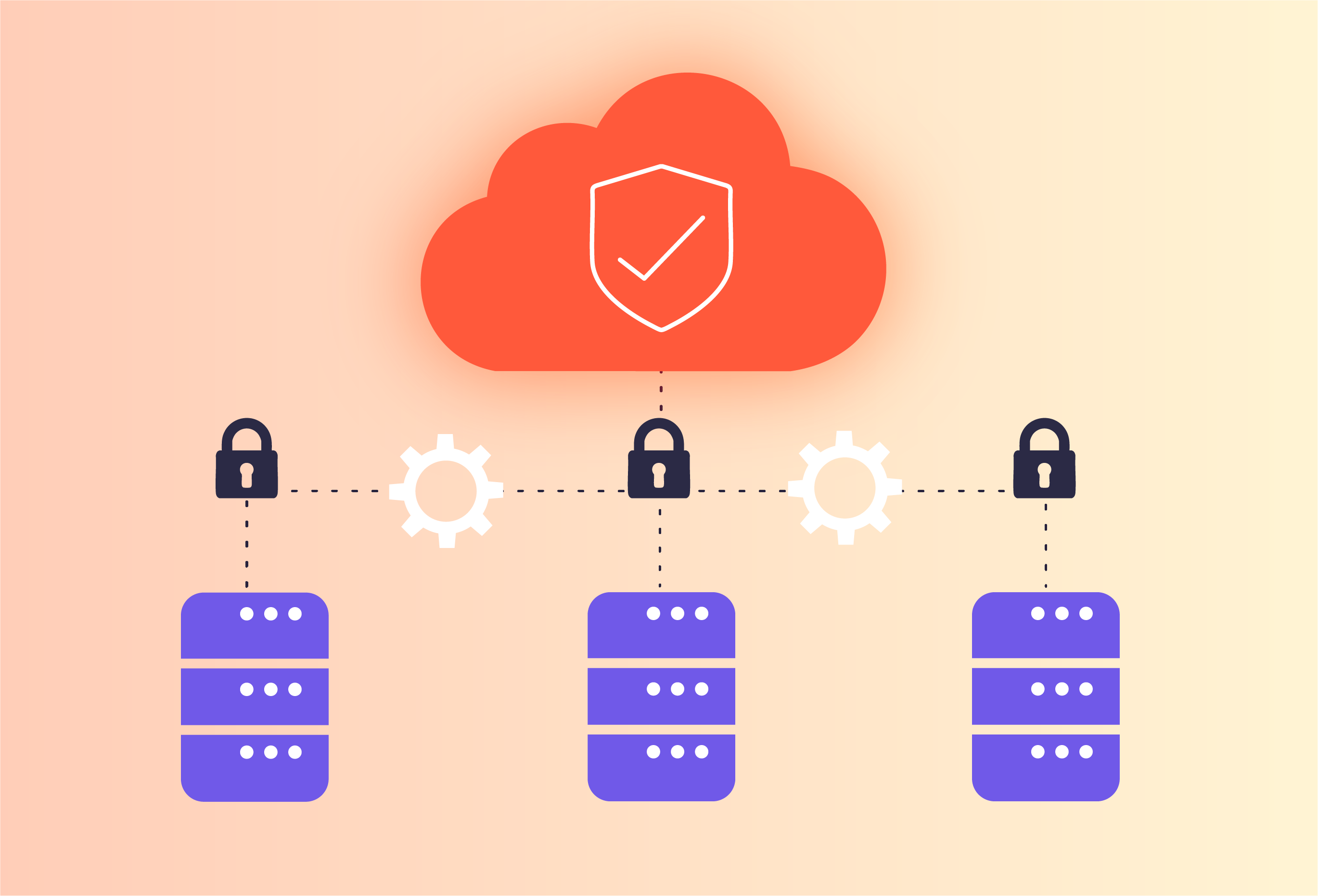 02-Product-Data-Protection-Tenancy