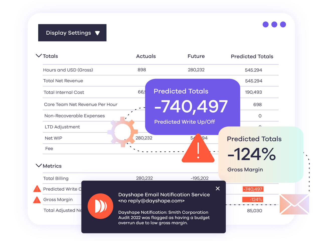 Product-Budgeting-Automated-Project-Controls