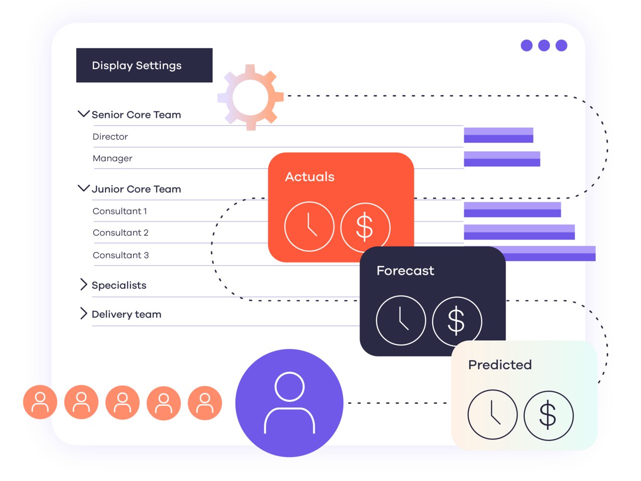 Product-Financials-Budget-Resource-Plan