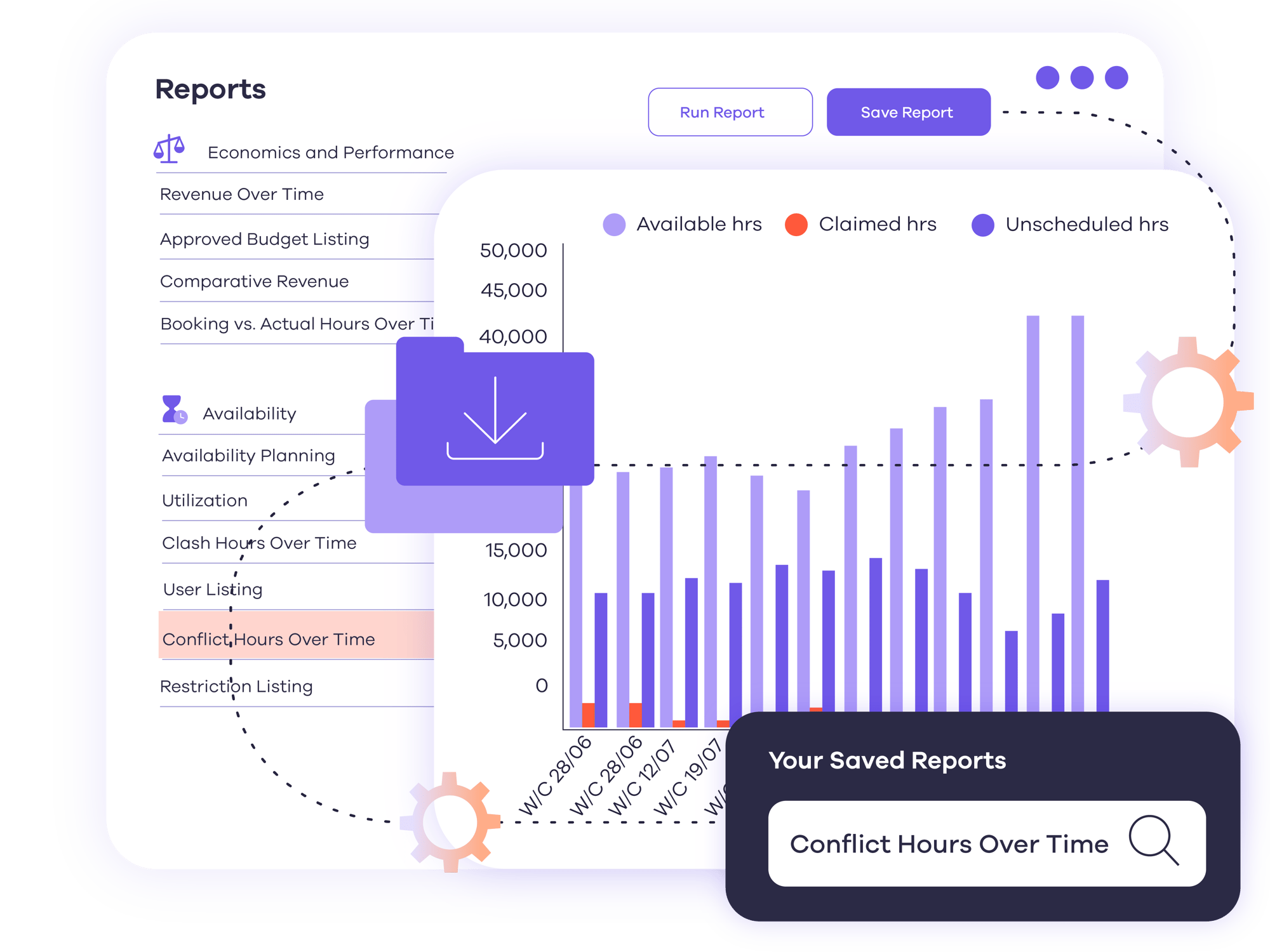 Product-People-First-Reporting-Dashboard