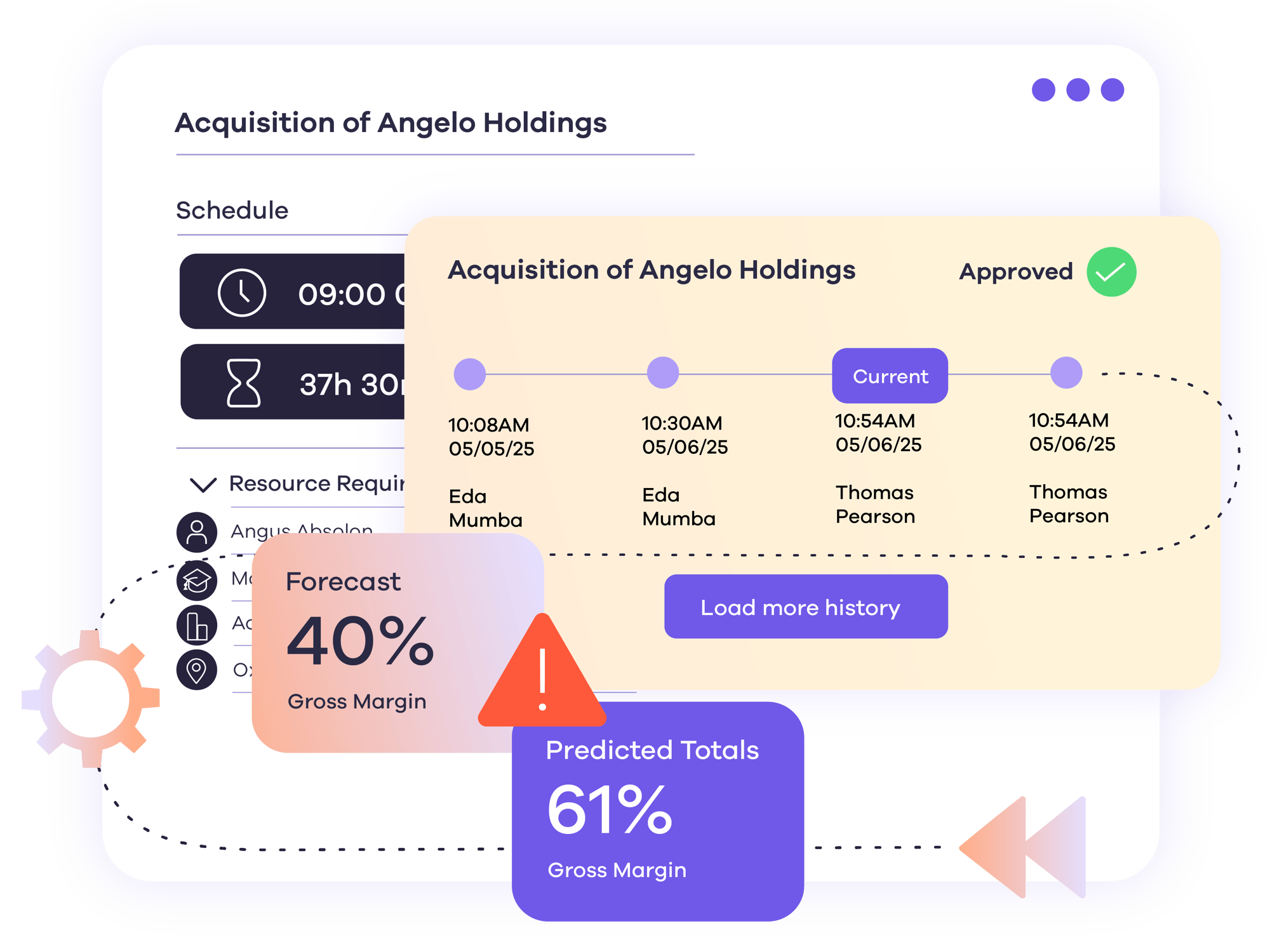 Quality-Full-Audit-Trail
