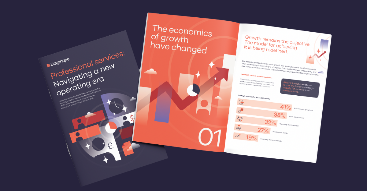Research report 2026 – 3d mockup