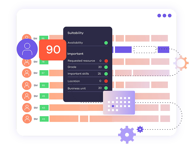 The suitability scoring feature within Dayshapes AI resource management software.