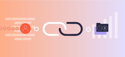 Connecting the dots: Linking resource management to profitability