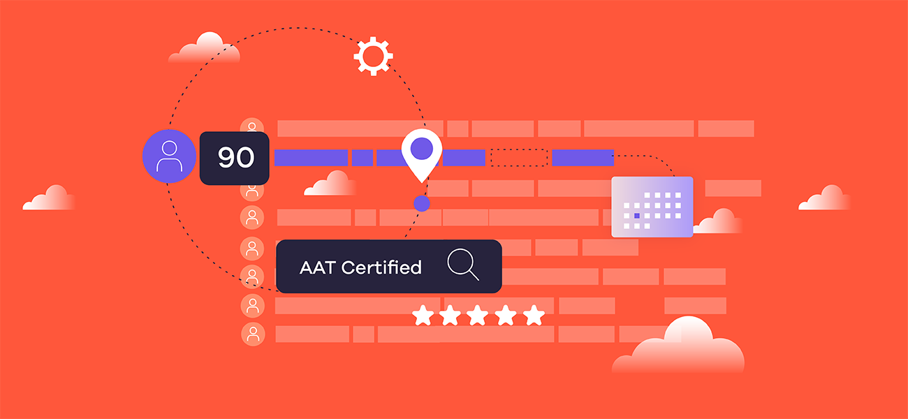 The importance of resource capacity planning for firms