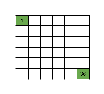 6x6 grid with two eggs positioned at opposite corners, representing the starting point of the 'A Study in Eggs' puzzle.